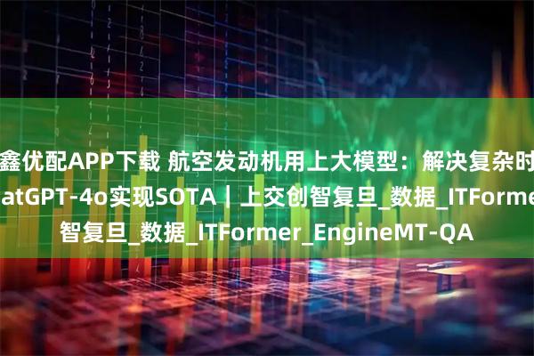 中鑫优配APP下载 航空发动机用上大模型：解决复杂时序问题，性能超越ChatGPT-4o实现SOTA｜上交创智复旦_数据_ITFormer_EngineMT-QA